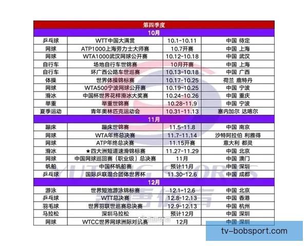 2026年世界杯投注攻略与热门球队分析，助您轻松预测赛事结果